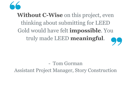 Tom Gorman